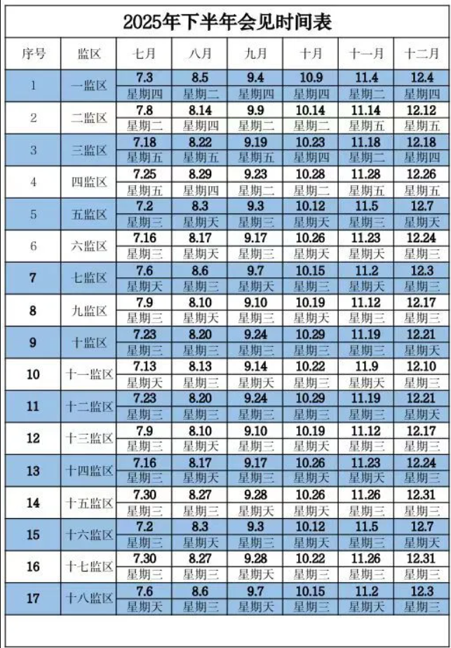 临沂监狱2025年下半年会见问题说明
